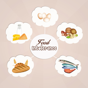 Intolleranze alimentari