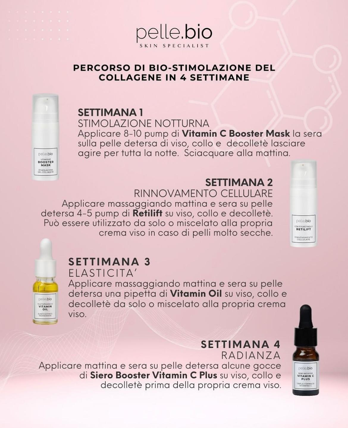 Collagen Booster Kit Pelle Bio